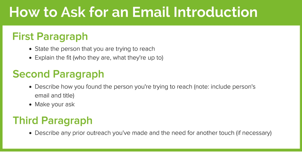how-to-ask-for-email-introduction