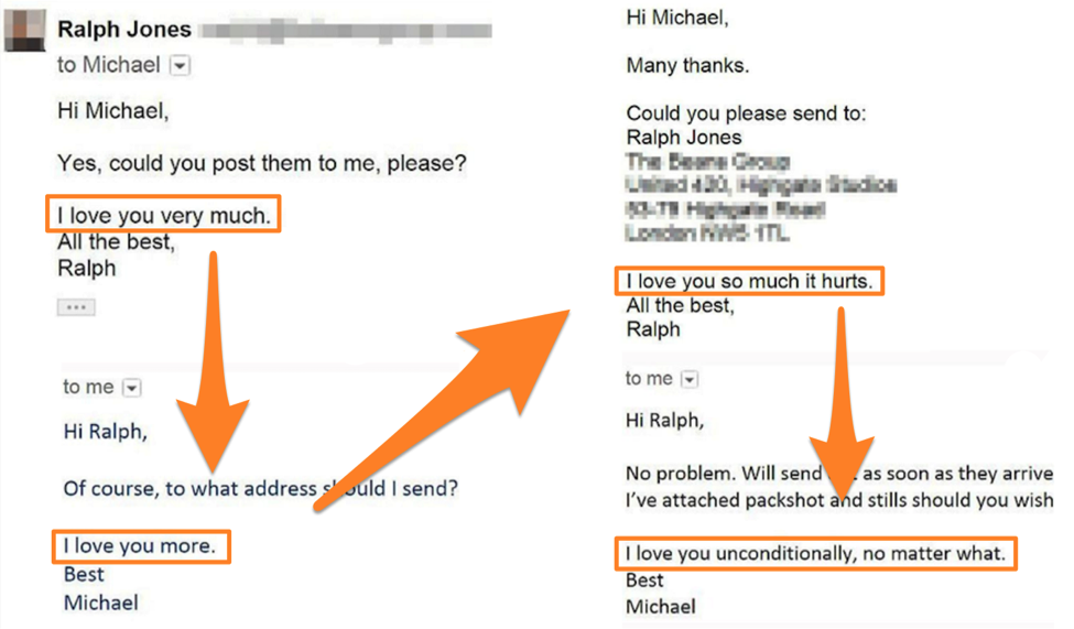 how to end an email with humor and attention email salutations