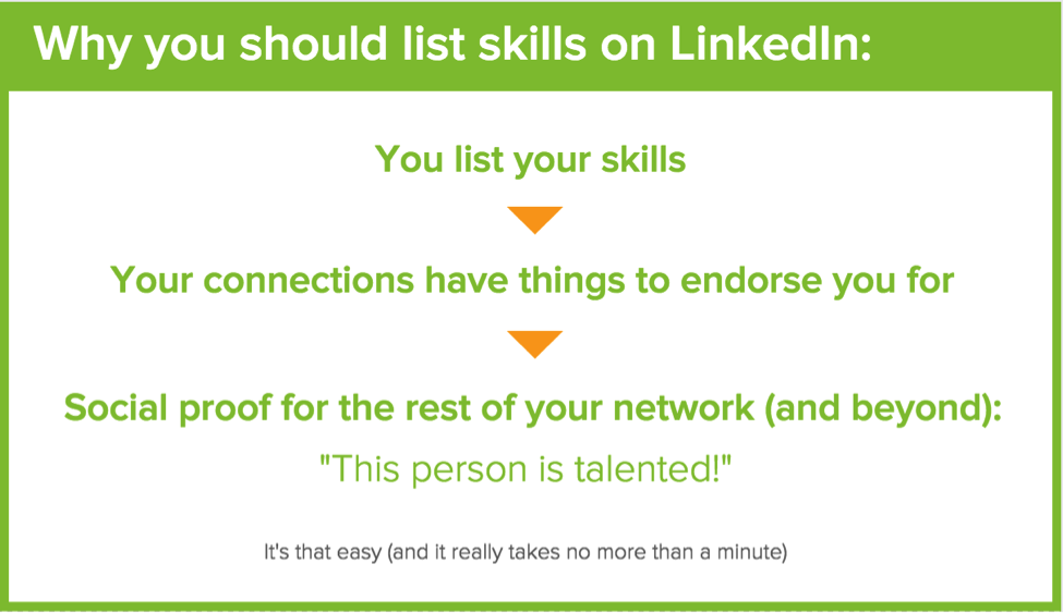 why you should list skills in your linkedin profile
