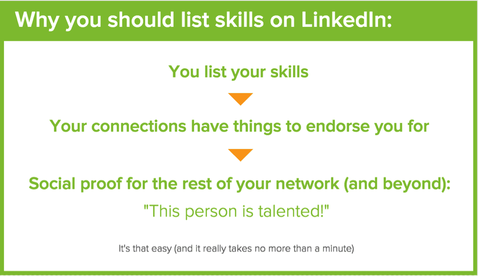 why you should list skills in your linkedin profile