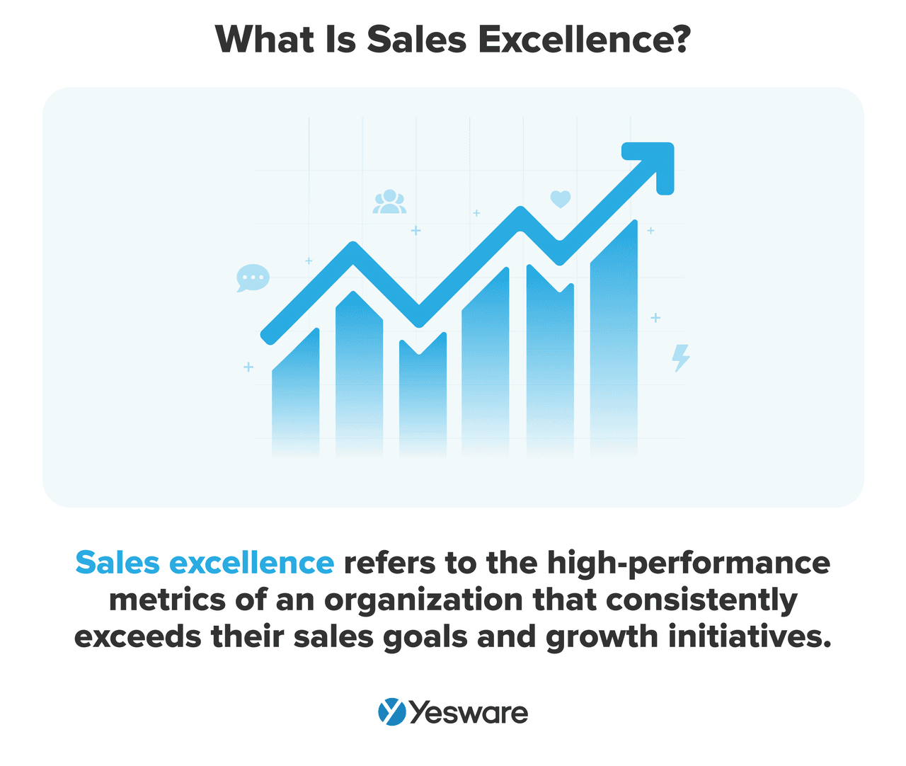 Sales Excellence: Best Practices For Success